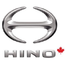 Hino Motors logo