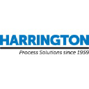 HARRINGTON INDUSTRIAL PLASTICS, INC logo