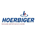 HOERBIGER logo