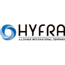 Hyfra logo