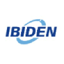 IBIDEN HUNGARY KFT. logo