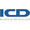 ICD Alloys & Metals logo