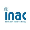 Inac Brass logo