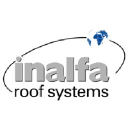 INALFA ROOF SYSTEM INC logo