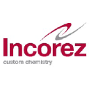 INCOREZ LTD logo