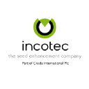 Incotec logo