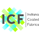 Indiana Coated Fabrics logo