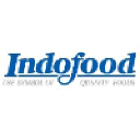 Indofood logo