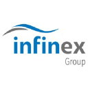 Infinex logo