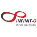 EXPORTACIONES AGRICOLAS INFINITO SL logo