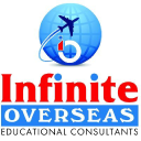 INFINITE OVERSEAS logo