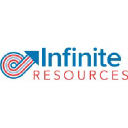 Infinite Resources logo