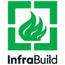 InfraBuild logo