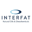 Interfat logo