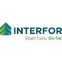 Interfor logo