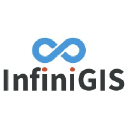 Intergis logo