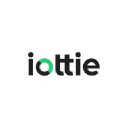 IOTTIE  INC logo