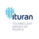 Ituran logo