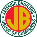 JAMAICA BROILERS GROUP LIMITED logo