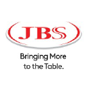 JBS Food logo