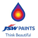 JSW Paints logo