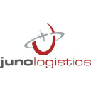 JUNO LOGISTICS WORLDWIDE logo