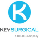 Key Surgical logo