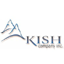 Kish Company logo