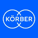 Koerber logo