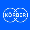 K RBER SUPPLY CHAIN DK A S logo