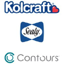 KOLCRAFT ENTERPRISES INC logo