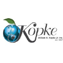 WILLIAM H. KOPKE JR, INC., 1000 N logo