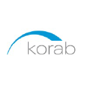 Korab International logo