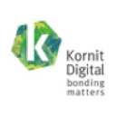 KORNIT DIGITAL LTD logo