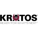 Kratos logo