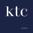 KTC S.R.L. logo