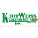 KURT WEISS GREENHOUSES INC logo