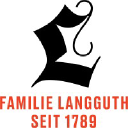 F.W. LANGGUTH ERBEN logo