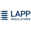 Lapp logo