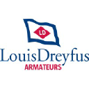 Louis Dreyfus logo