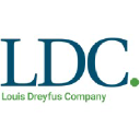 LOUIS DREYFUS COMPANY INDIA logo