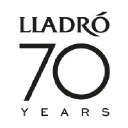 Lladro logo