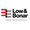 LOW   BONAR INC logo