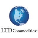 COMMODITIES SAS logo