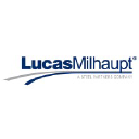 LUCAS MILHAUPT BRAZING SUZHOU logo