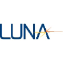 Luna Innovations logo