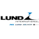 Lund International logo