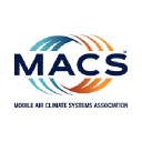 Macs logo