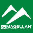 The Magellan Group logo