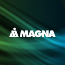 Magna International logo